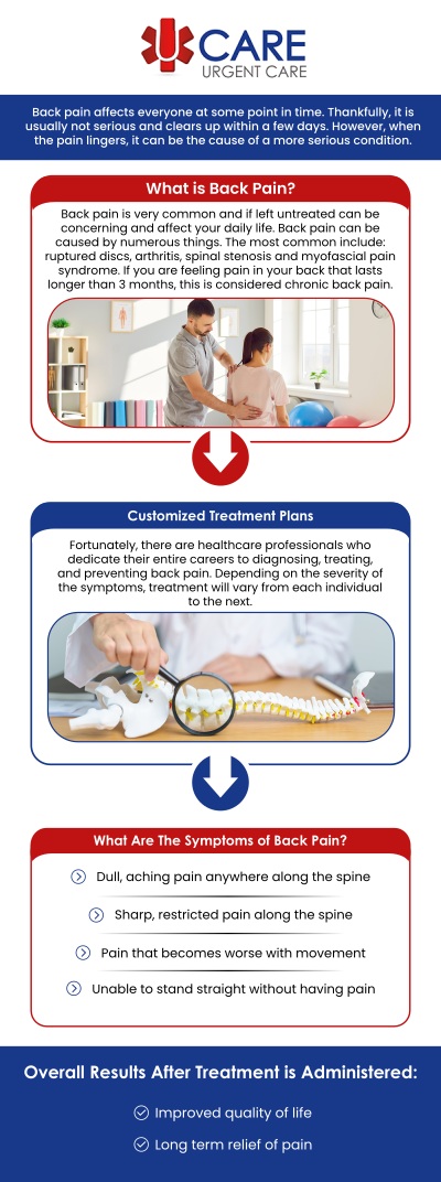 Symptoms of chronic back pain can include ongoing aching, stiffness, muscle tension, limited mobility, or discomfort that becomes worse with sitting, standing, bending, lifting, or other daily activities. At UCare Urgent Care and Walk-In Clinic, our professional medical team evaluates non-emergency back pain by considering how long symptoms have been present, where the pain is located, how it affects movement, and whether other symptoms are occurring. We focus on providing timely assessment, personalized guidance, and appropriate next steps to help patients better understand their condition and determine when additional follow-up care may be beneficial. For more information, please contact us today or book an appointment online now. We are conveniently located on North Zaragoza Rd. in El Paso, TX, and on Lee Trevino Dr. in El Paso, TX.