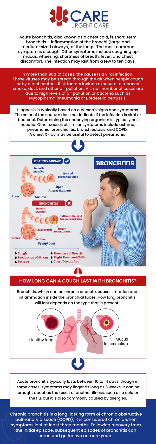 At UCare Urgent Care, we are happy to answer your queries about bronchitis and the various treatment options we offer. We are open 7 days a week, with convenient timings till 9:00 pm. Contact us today for more information. We are a walk-in clinic located at Horizon City TX, on North Zaragoza Rd. in El Paso TX, and on Lee Trevino Dr. in El Paso TX. At UCare Urgent Care, we are happy to answer your queries about bronchitis and the various treatment options we offer. We are open 7 days a week, with convenient timings till 9:00 pm. Contact us today for more information. We are a walk-in clinic located at Horizon City TX, on North Zaragoza Rd. in El Paso TX, and on Lee Trevino Dr. in El Paso TX.