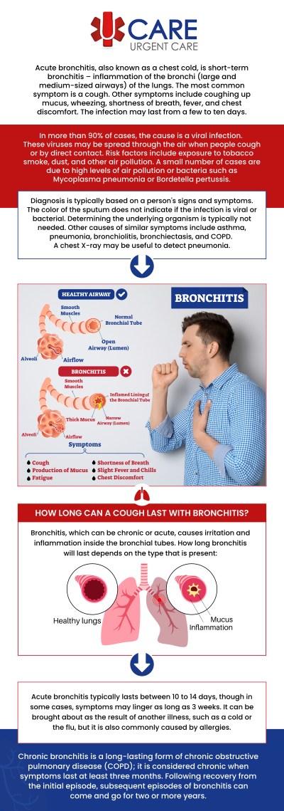 At UCare Urgent Care, we are happy to answer your queries about bronchitis and the various treatment options we offer. We are open 7 days a week, with convenient timings till 9:00 pm. Contact us today for more information. We are a walk-in clinic located at Horizon City TX, on North Zaragoza Rd. in El Paso TX, and on Lee Trevino Dr. in El Paso TX. At UCare Urgent Care, we are happy to answer your queries about bronchitis and the various treatment options we offer. We are open 7 days a week, with convenient timings till 9:00 pm. Contact us today for more information. We are a walk-in clinic located at Horizon City TX, on North Zaragoza Rd. in El Paso TX, and on Lee Trevino Dr. in El Paso TX.