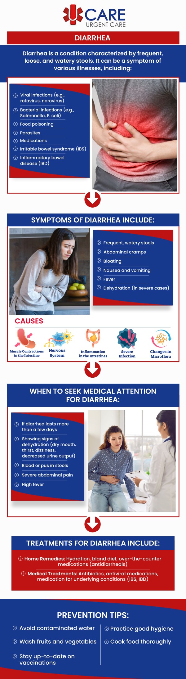 If you or someone you know is suffering from vomiting and diarrhea, come to UCare Urgent Care and Walk-In Clinic to seek treatment today. Our experienced doctors and medical staff provide comprehensive treatment. We are open 7 days a week, with convenient till 9:00 pm. Contact us today to speak to one of our specialists, or book an appointment online. We are a walk-in clinic located at Horizon City TX, on North Zaragoza Rd. in El Paso TX, and on Lee Trevino Dr. in El Paso TX. If you or someone you know is suffering from vomiting and diarrhea, come to UCare Urgent Care and Walk-In Clinic to seek treatment today. Our experienced doctors and medical staff provide comprehensive treatment. We are open 7 days a week, with convenient till 9:00 pm. Contact us today to speak to one of our specialists, or book an appointment online. We are a walk-in clinic located at Horizon City TX, on North Zaragoza Rd. in El Paso TX, and on Lee Trevino Dr. in El Paso TX.
