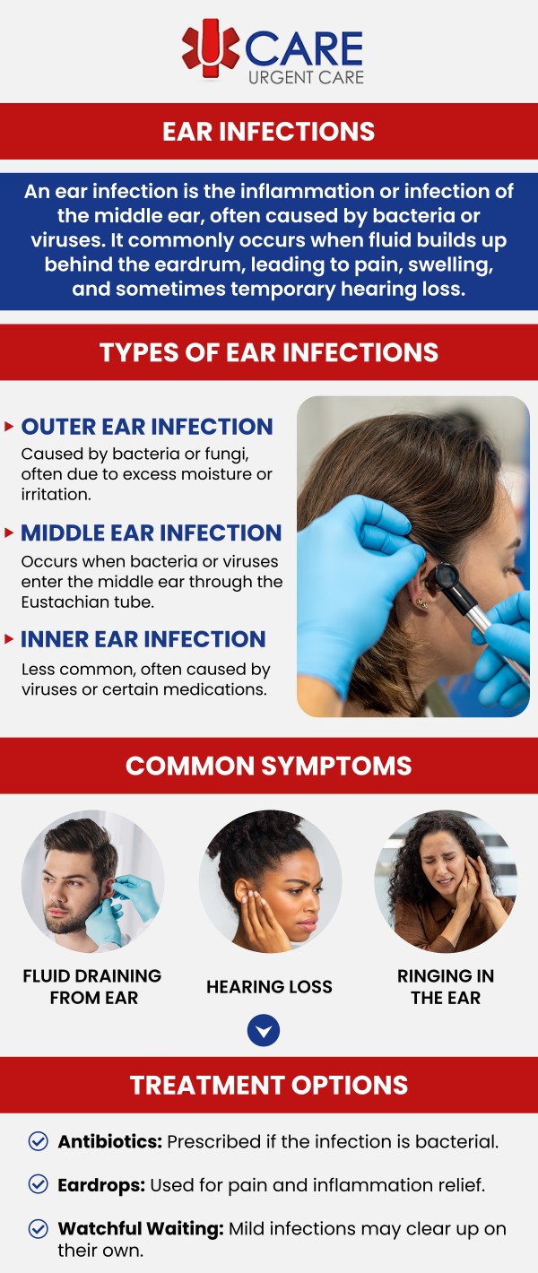 At UCare Urgent Care and Walk-In Clinic, we proudly provide ear infection treatment. For more information, please feel free to contact us or simply walk-in. We are conveniently located at Horizon City TX, on North Zaragoza Rd. in El Paso TX, and on Lee Trevino Dr. in El Paso TX. At UCare Urgent Care and Walk-In Clinic, we proudly provide ear infection treatment. For more information, please feel free to contact us or simply walk-in. We are conveniently located at Horizon City TX, on North Zaragoza Rd. in El Paso TX, and on Lee Trevino Dr. in El Paso TX.