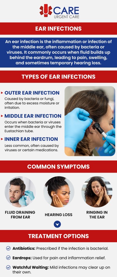 At UCare Urgent Care and Walk-In Clinic, we proudly provide ear infection treatment. For more information, please feel free to contact us or simply walk-in. We are conveniently located at Horizon City TX, on North Zaragoza Rd. in El Paso TX, and on Lee Trevino Dr. in El Paso TX. At UCare Urgent Care and Walk-In Clinic, we proudly provide ear infection treatment. For more information, please feel free to contact us or simply walk-in. We are conveniently located at Horizon City TX, on North Zaragoza Rd. in El Paso TX, and on Lee Trevino Dr. in El Paso TX.