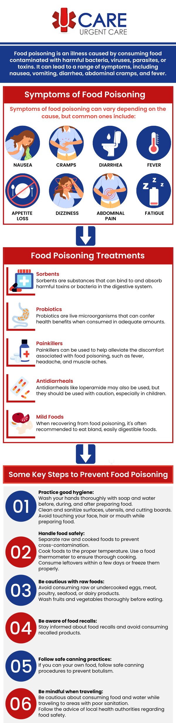 Food poisoning can cause uncomfortable symptoms such as nausea, vomiting, stomach cramps, diarrhea, and dehydration after consuming contaminated food or beverages. At UCare Urgent Care and Walk-In Clinic, our professional medical team provides evaluation and treatment support for individuals experiencing food poisoning symptoms in El Paso, TX. We assess your condition, review your symptoms, and help determine the appropriate care approach based on the severity of your illness. For more information, contact us today! We are conveniently located on North Zaragoza Rd. in El Paso TX, and on Lee Trevino Dr. in El Paso TX. Food poisoning can cause uncomfortable symptoms such as nausea, vomiting, stomach cramps, diarrhea, and dehydration after consuming contaminated food or beverages. At UCare Urgent Care and Walk-In Clinic, our professional medical team provides evaluation and treatment support for individuals experiencing food poisoning symptoms in El Paso, TX. We assess your condition, review your symptoms, and help determine the appropriate care approach based on the severity of your illness. For more information, contact us today! We are conveniently located on North Zaragoza Rd. in El Paso TX, and on Lee Trevino Dr. in El Paso TX.