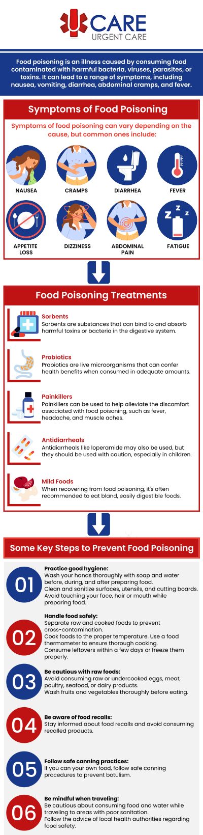 Food poisoning can cause uncomfortable symptoms such as nausea, vomiting, stomach cramps, diarrhea, and dehydration after consuming contaminated food or beverages. At UCare Urgent Care and Walk-In Clinic, our professional medical team provides evaluation and treatment support for individuals experiencing food poisoning symptoms in El Paso, TX. We assess your condition, review your symptoms, and help determine the appropriate care approach based on the severity of your illness. For more information, contact us today! We are conveniently located on North Zaragoza Rd. in El Paso TX, and on Lee Trevino Dr. in El Paso TX. Food poisoning can cause uncomfortable symptoms such as nausea, vomiting, stomach cramps, diarrhea, and dehydration after consuming contaminated food or beverages. At UCare Urgent Care and Walk-In Clinic, our professional medical team provides evaluation and treatment support for individuals experiencing food poisoning symptoms in El Paso, TX. We assess your condition, review your symptoms, and help determine the appropriate care approach based on the severity of your illness. For more information, contact us today! We are conveniently located on North Zaragoza Rd. in El Paso TX, and on Lee Trevino Dr. in El Paso TX.