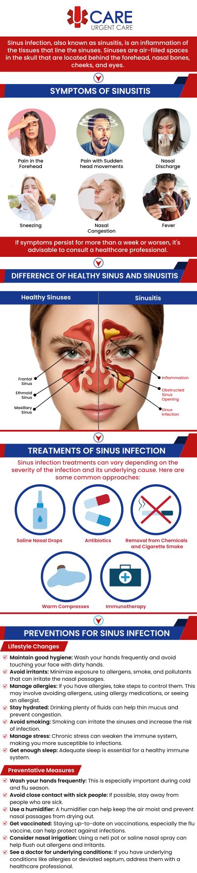 What is sinusitis (sinus infection)? Sinusitis is an inflammation, or swelling, of the tissue lining your sinuses. UCare Urgent Care and Walk-In Clinic are happy to provide sinus infection treatment. For more information, contact us. We are a walk-in clinic located at Horizon City TX, on North Zaragoza Rd. in El Paso TX, and on Lee Trevino Dr. in El Paso TX. What is sinusitis (sinus infection)? Sinusitis is an inflammation, or swelling, of the tissue lining your sinuses. UCare Urgent Care and Walk-In Clinic are happy to provide sinus infection treatment. For more information, contact us. We are a walk-in clinic located at Horizon City TX, on North Zaragoza Rd. in El Paso TX, and on Lee Trevino Dr. in El Paso TX.