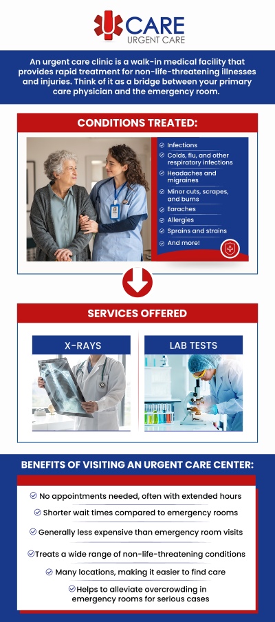 At UCare Urgent Care & Walk-In Clinic, we provide high-quality urgent care services even without health insurance. We understand the challenges of accessing care without insurance, so we offer affordable medical treatment for a wide range of conditions, from minor injuries to illnesses. Our experienced staff is dedicated to delivering immediate, personalized care, regardless of insurance status. Please contact us today for more information. We are a walk-in clinic located on North Zaragoza Rd. in El Paso TX, and on Lee Trevino Dr. in El Paso TX. At UCare Urgent Care & Walk-In Clinic, we provide high-quality urgent care services even without health insurance. We understand the challenges of accessing care without insurance, so we offer affordable medical treatment for a wide range of conditions, from minor injuries to illnesses. Our experienced staff is dedicated to delivering immediate, personalized care, regardless of insurance status. Please contact us today for more information. We are a walk-in clinic located on North Zaragoza Rd. in El Paso TX, and on Lee Trevino Dr. in El Paso TX.