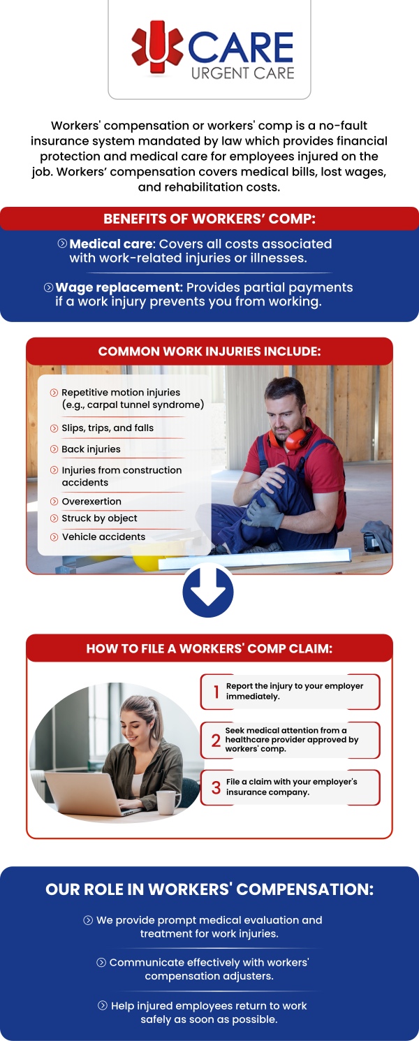 Common questions asked by patients: What is workers’ compensation, and how does it work? What types of workplace injuries are covered by workers’ compensation? When should I seek medical care for a workers’ compensation injury? What happens during a workers’ compensation medical evaluation? Where can I receive workers’ compensation care in Horizon City, TX? At UCare Urgent Care in Horizon City, TX, our team provides workers’ compensation services to support individuals who experience workplace injuries and need timely medical attention. We offer convenient evaluations, injury care, and follow-up guidance to help support a smooth recovery process. Our team focuses on delivering efficient, compassionate care while helping patients navigate their workers’ compensation needs. For more information, contact us or book an appointment online. We are conveniently located at 13472 Eastlake Blvd, Horizon City, TX 79928. Common questions asked by patients: What is workers’ compensation, and how does it work? What types of workplace injuries are covered by workers’ compensation? When should I seek medical care for a workers’ compensation injury? What happens during a workers’ compensation medical evaluation? Where can I receive workers’ compensation care in Horizon City, TX?
At UCare Urgent Care in Horizon City, TX, our team provides workers’ compensation services to support individuals who experience workplace injuries and need timely medical attention. We offer convenient evaluations, injury care, and follow-up guidance to help support a smooth recovery process. Our team focuses on delivering efficient, compassionate care while helping patients navigate their workers’ compensation needs. For more information, contact us or book an appointment online. We are conveniently located at 13472 Eastlake Blvd, Horizon City, TX 79928.