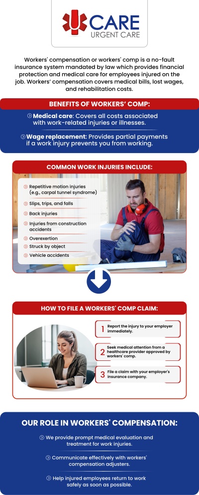 Common questions asked by patients: What is workers’ compensation, and how does it work? What types of workplace injuries are covered by workers’ compensation? When should I seek medical care for a workers’ compensation injury? What happens during a workers’ compensation medical evaluation? Where can I receive workers’ compensation care in Horizon City, TX? At UCare Urgent Care in Horizon City, TX, our team provides workers’ compensation services to support individuals who experience workplace injuries and need timely medical attention. We offer convenient evaluations, injury care, and follow-up guidance to help support a smooth recovery process. Our team focuses on delivering efficient, compassionate care while helping patients navigate their workers’ compensation needs. For more information, contact us or book an appointment online. We are conveniently located at 13472 Eastlake Blvd, Horizon City, TX 79928. Common questions asked by patients: What is workers’ compensation, and how does it work? What types of workplace injuries are covered by workers’ compensation? When should I seek medical care for a workers’ compensation injury? What happens during a workers’ compensation medical evaluation? Where can I receive workers’ compensation care in Horizon City, TX?
At UCare Urgent Care in Horizon City, TX, our team provides workers’ compensation services to support individuals who experience workplace injuries and need timely medical attention. We offer convenient evaluations, injury care, and follow-up guidance to help support a smooth recovery process. Our team focuses on delivering efficient, compassionate care while helping patients navigate their workers’ compensation needs. For more information, contact us or book an appointment online. We are conveniently located at 13472 Eastlake Blvd, Horizon City, TX 79928.